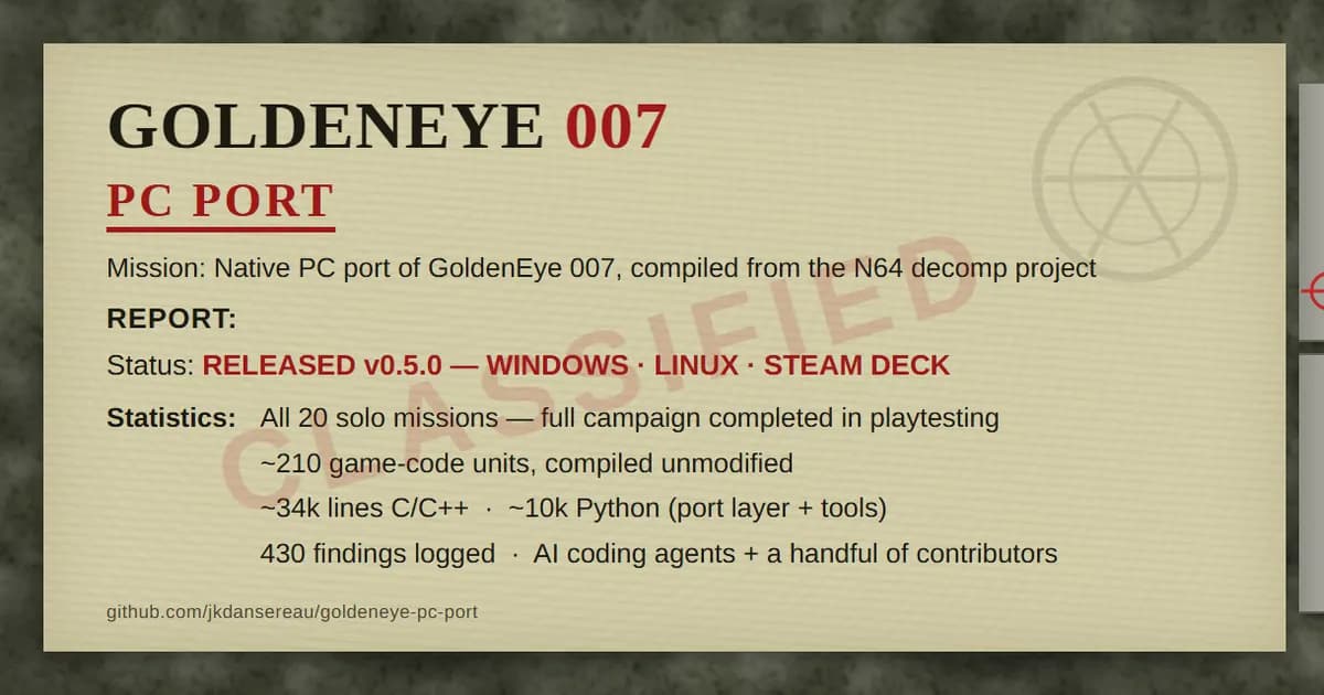 GoldenEye 007 (Nintendo 64, 1997): A GoldenEye PC port built by two AI agents in 51 days.