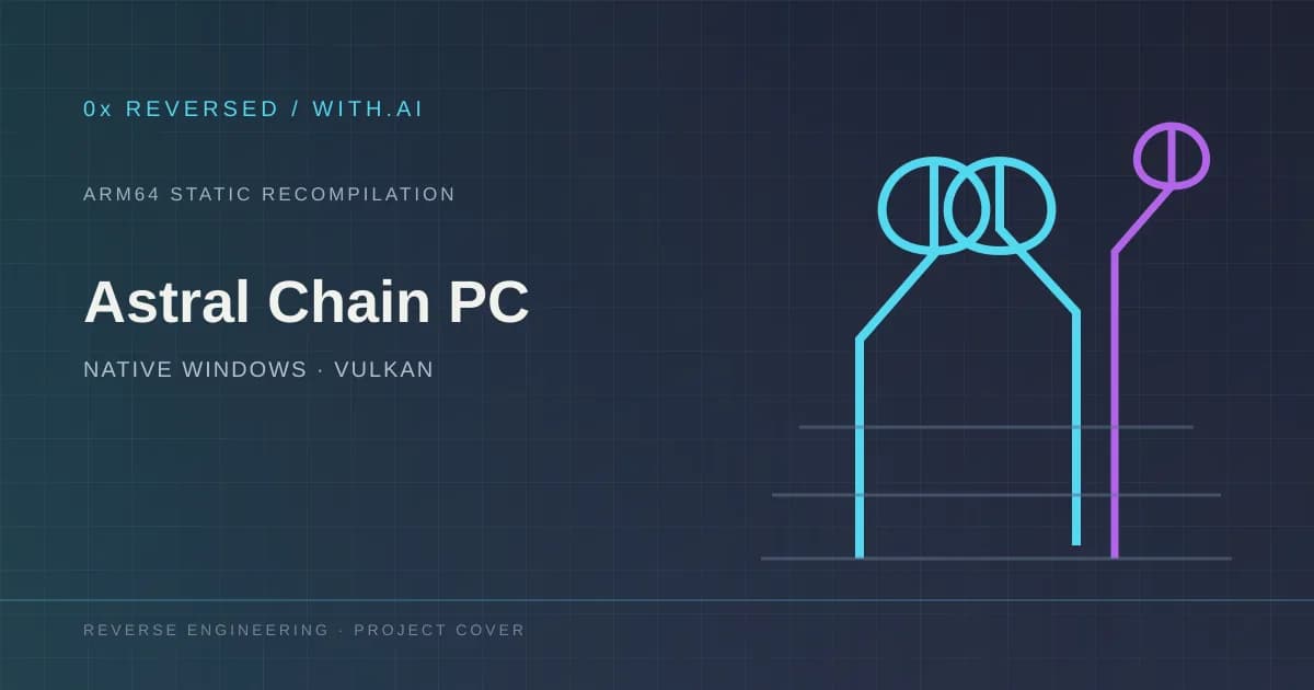Astral Chain: Recompiled Astral Chain into a native Windows port with AI coding agents