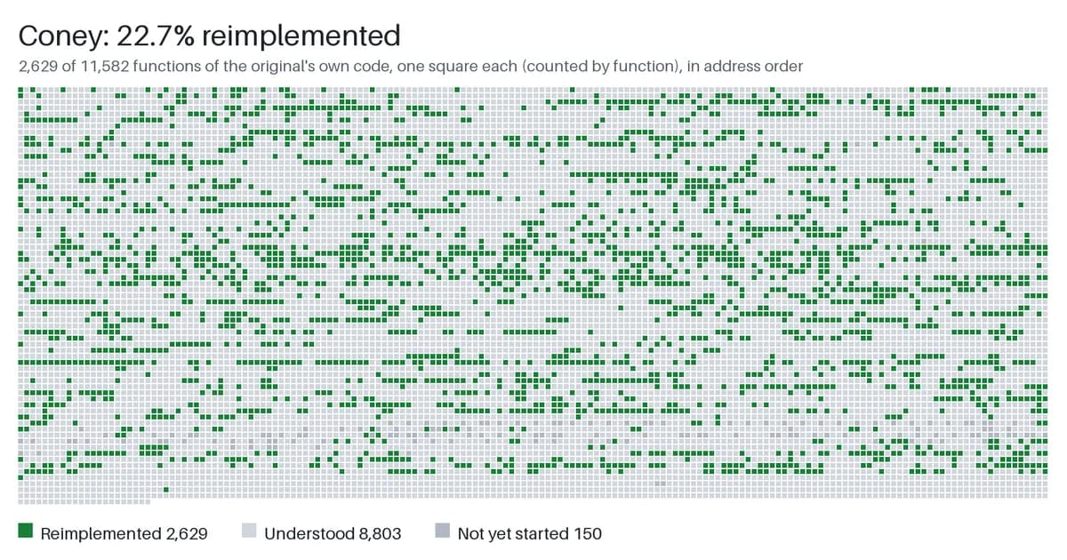 The Warriors: An open-source native reimplementation of The Warriors for modern platforms.