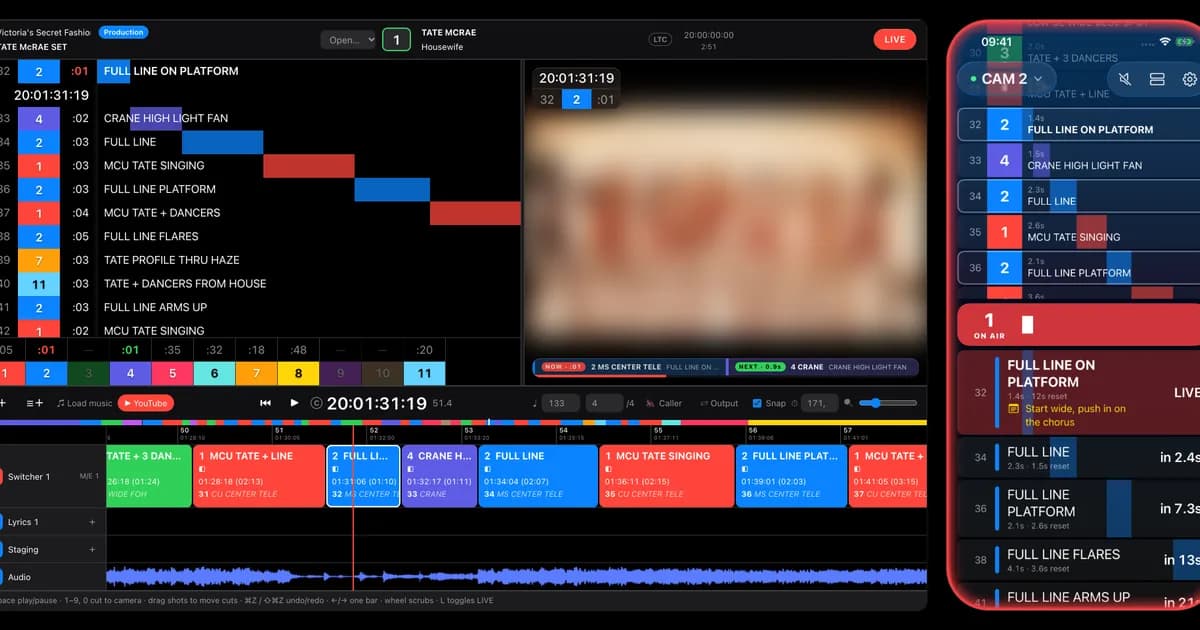Rundown: A browser-based camera rundown system for live music performances.