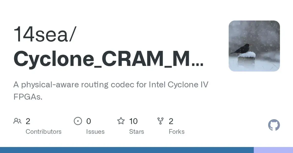 Intel (Altera) Cyclone IV EP4CE6F17C8 bitstream: Claude did the mapping; a real board checked its work.