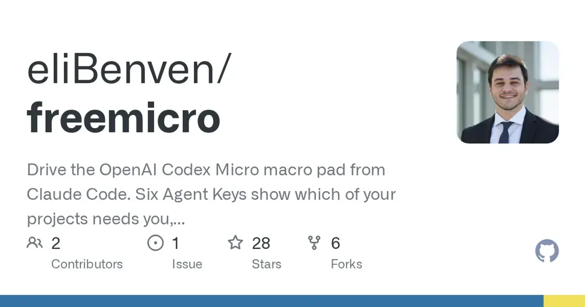 OpenAI Codex Micro keypad: OpenAI's Codex keypad, repurposed to drive Claude Code.