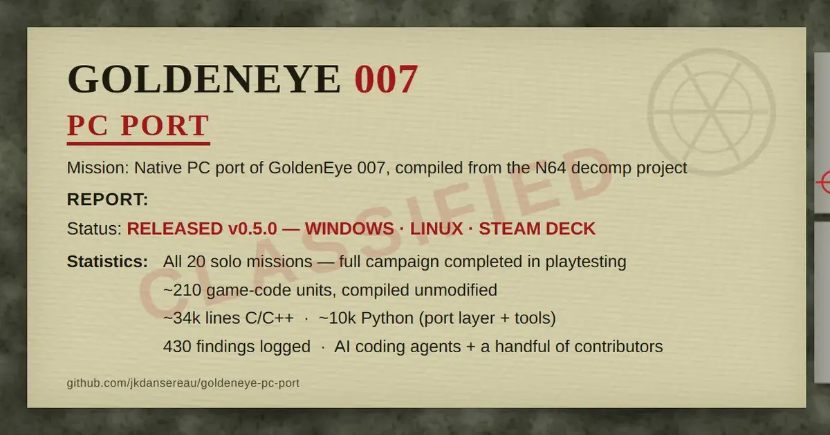 GoldenEye 007 (Nintendo 64, 1997): A GoldenEye PC port built by two AI agents in 51 days.