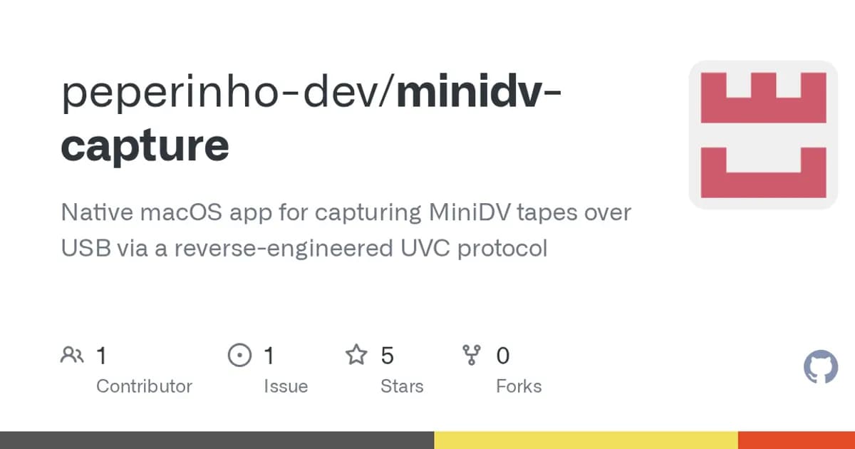 Panasonic NV-GS320 MiniDV camcorder (USB DV stream): Mac capture of MiniDV tapes straight off the camcorder's USB port.